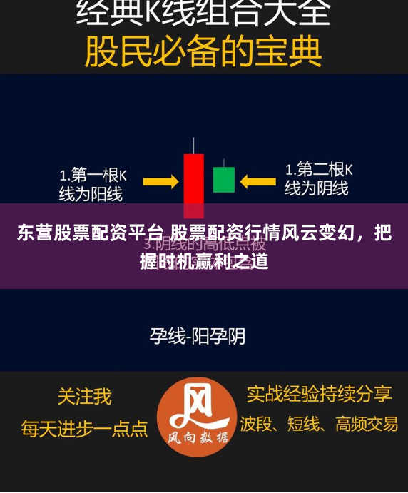 东营股票配资平台 股票配资行情风云变幻，把握时机赢利之道
