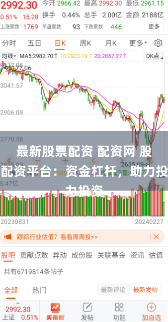 最新股票配资 配资网 股票配资平台：资金杠杆，助力投资