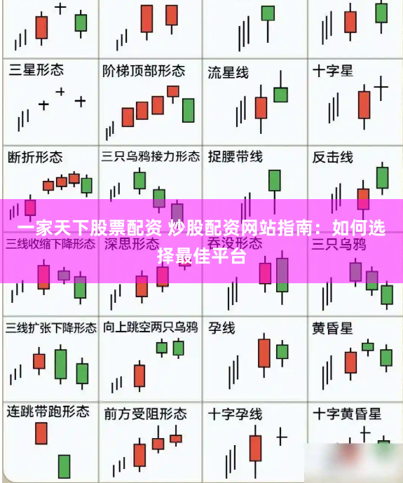一家天下股票配资 炒股配资网站指南：如何选择最佳平台